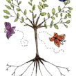 A tree with butterflies flitting around it that symbolize how to make friends
