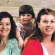Birth family connections